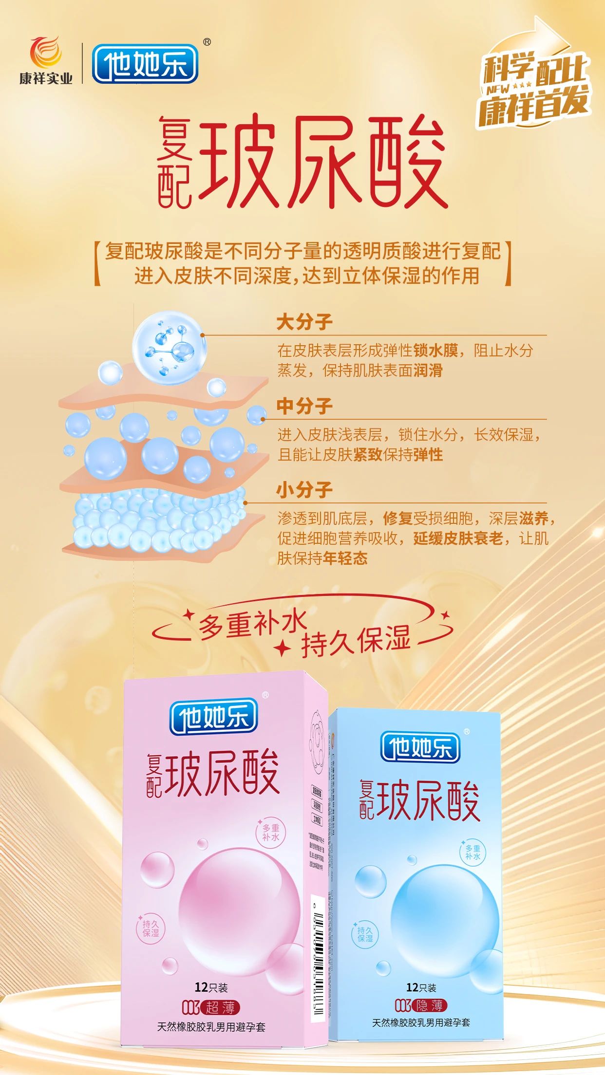 創(chuàng)新產(chǎn)品，打破同質(zhì)化，康祥復(fù)配玻尿酸避孕套燃動武漢國藥會暨2025新品提前發(fā)布3.jpg