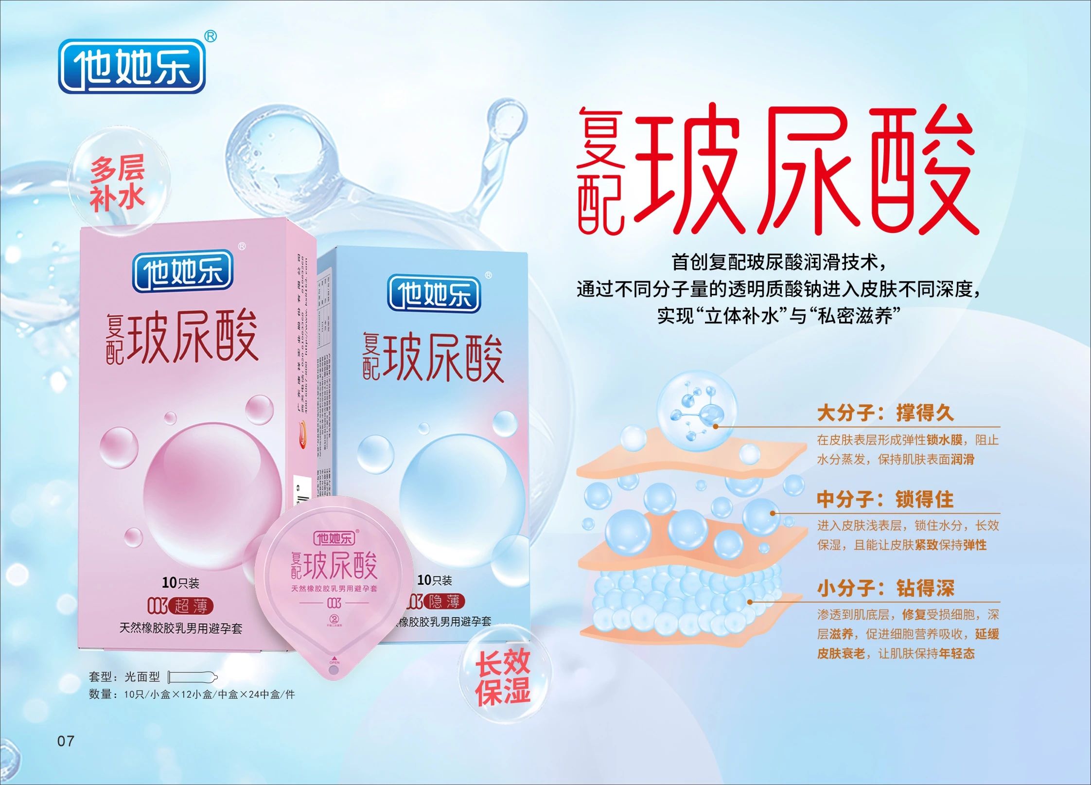 私處也要抗衰老？這款“會保養(yǎng)”的避孕套，女生用后瘋狂安利.jpg